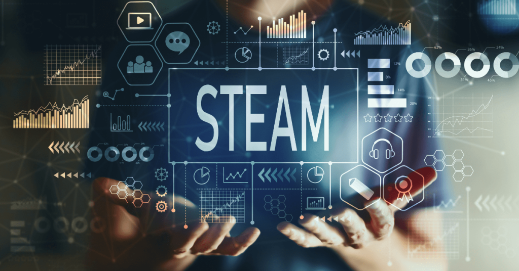 The Value of STEAM Education in Preparing Students for the Future
